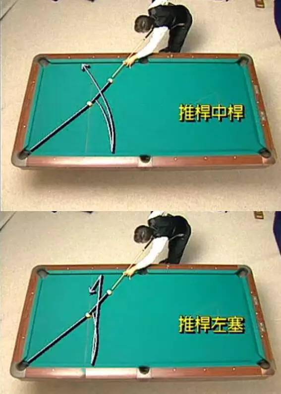 各种台球杆法下母球与目标球分离角和母球线路详解