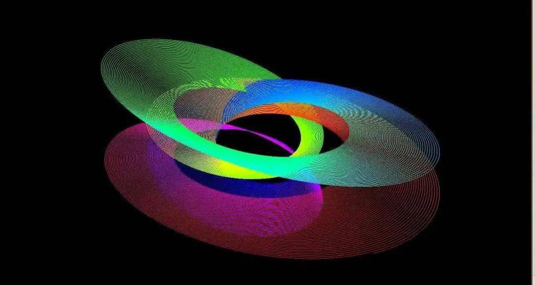 用python创作酷炫的几何图形