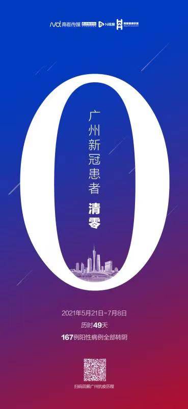 疫情|广州本轮新冠肺炎疫情在院病例今日清零