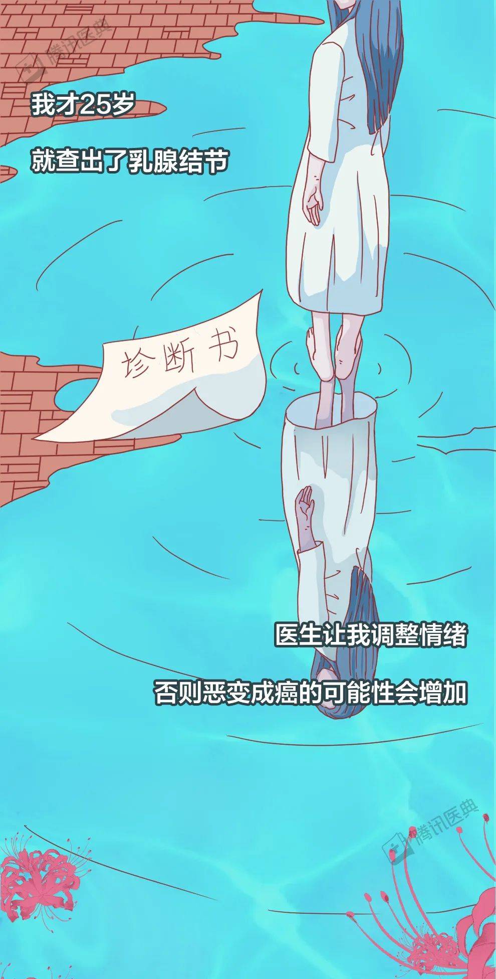 Tumor|爱生气的女人，真的容易得乳腺癌？