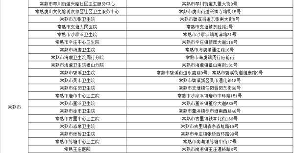 病毒|权威消息！苏州已全面恢复！