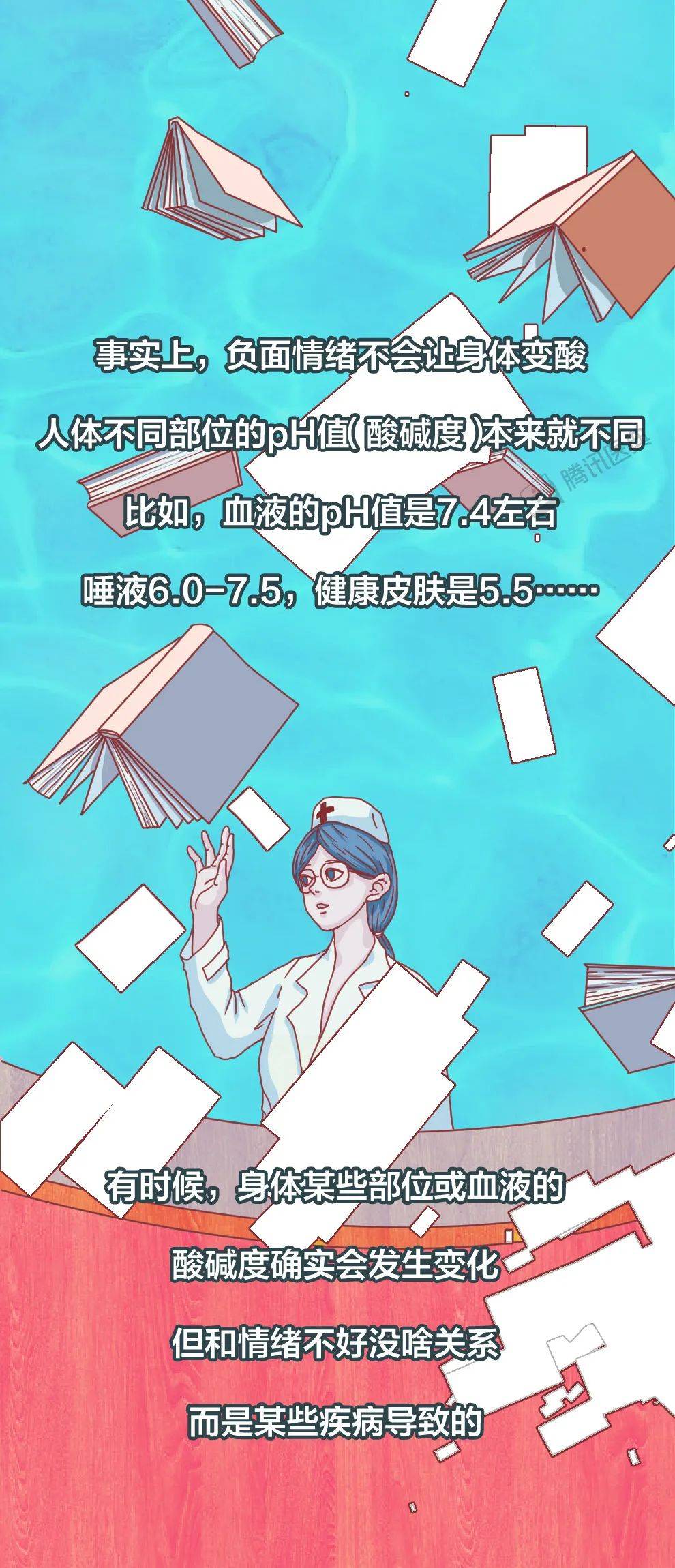 Tumor|爱生气的女人，真的容易得乳腺癌？