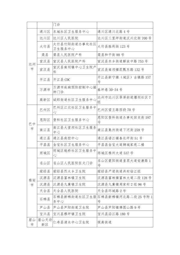 手机|新冠疫苗可在天府健康通上预约啦！