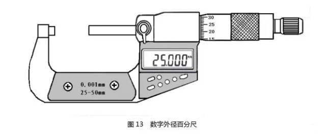 机械测量工具都是如何使用