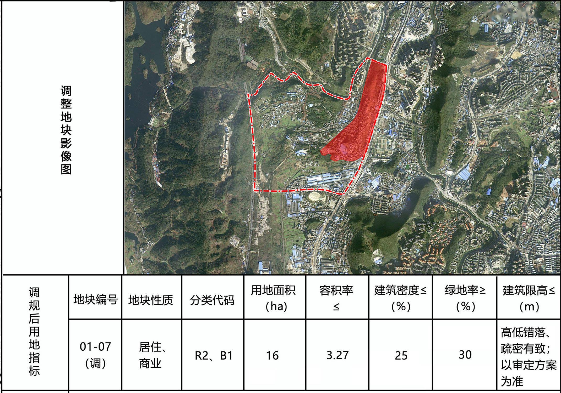 南明區燈籠坡貴棉小區等三大棚改用地規劃調整涉及37公頃用地