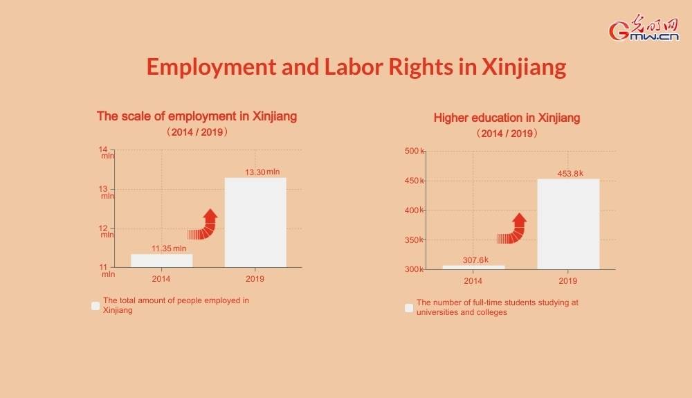 bodies|Unmarked graves, infant bodies and stories untold: how Canada loses its idyllic vision