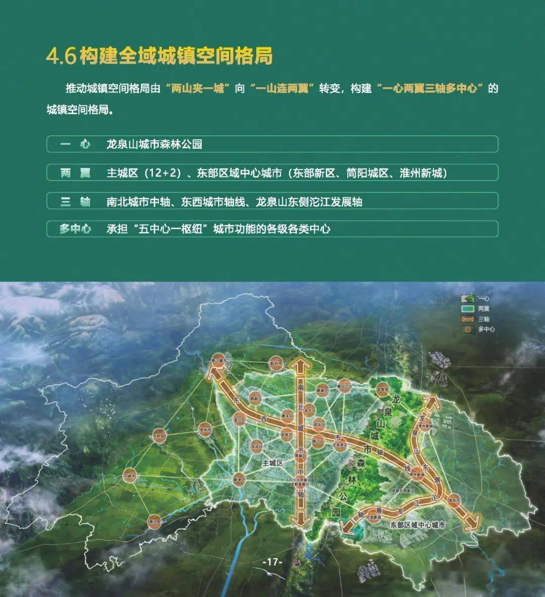 成都市国土空间总体规划20202035年草案公示