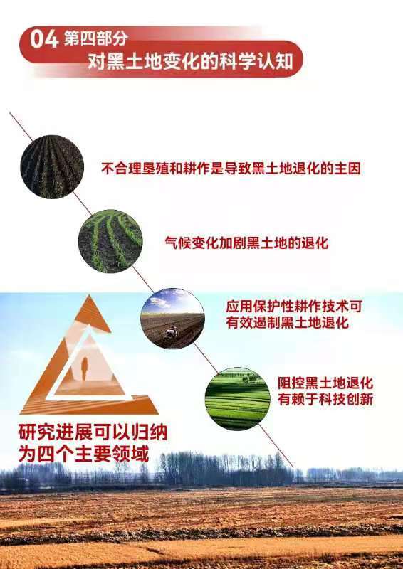数据|中国科学院发布国内首部东北黑土地白皮书