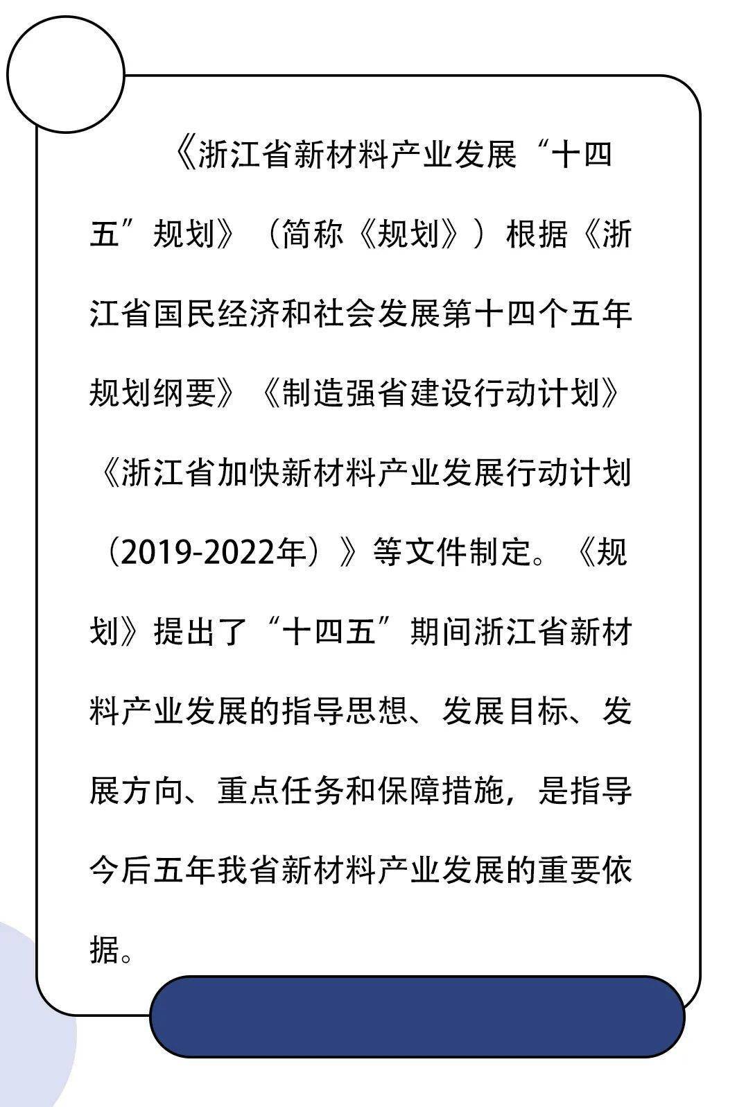 一图读懂浙江省新材料产业发展十四五规划