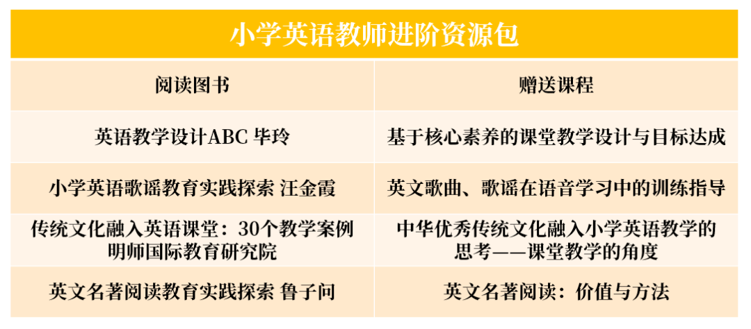 看过这些书的老师 将来才不会被淘汰 暑期英语教师必读书单发布 外语 恒艾教育