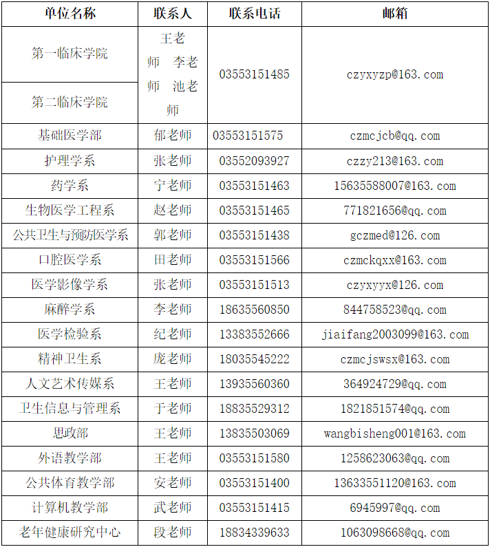 杭州教育考试院地址_杭州教育考试院上班时间_杭州考试院电话号码