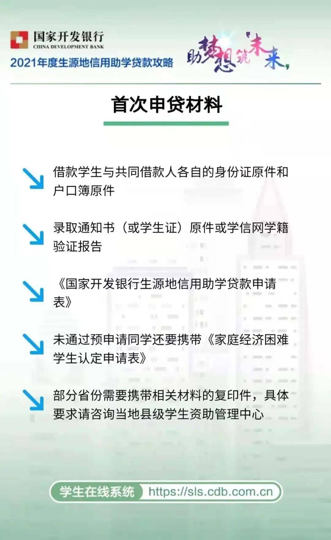速来了解！2021年度国家生源地信用助学贷款攻略