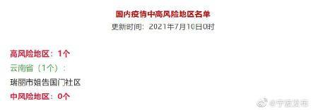 宁波|宁波市卫健委通报