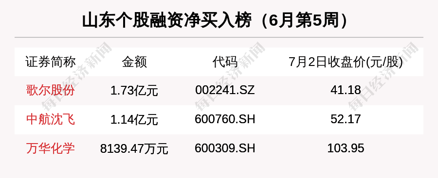 医药企业排行_十大策划公司排名,4A广告公司排行榜,2021最新(2)