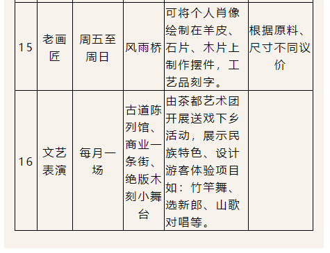 央金兰泽古道情歌曲谱_央金兰泽婚礼照片(3)