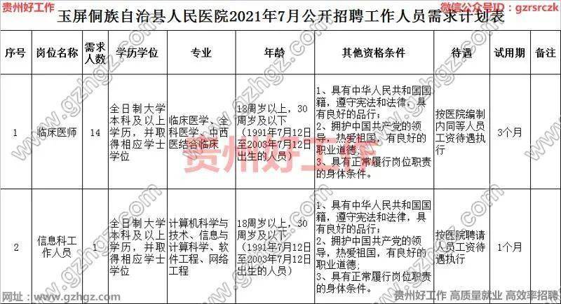 玉屏人口_玉屏公众信息网 工作总结 2014年玉屏侗族自治县国民经济和社会发展