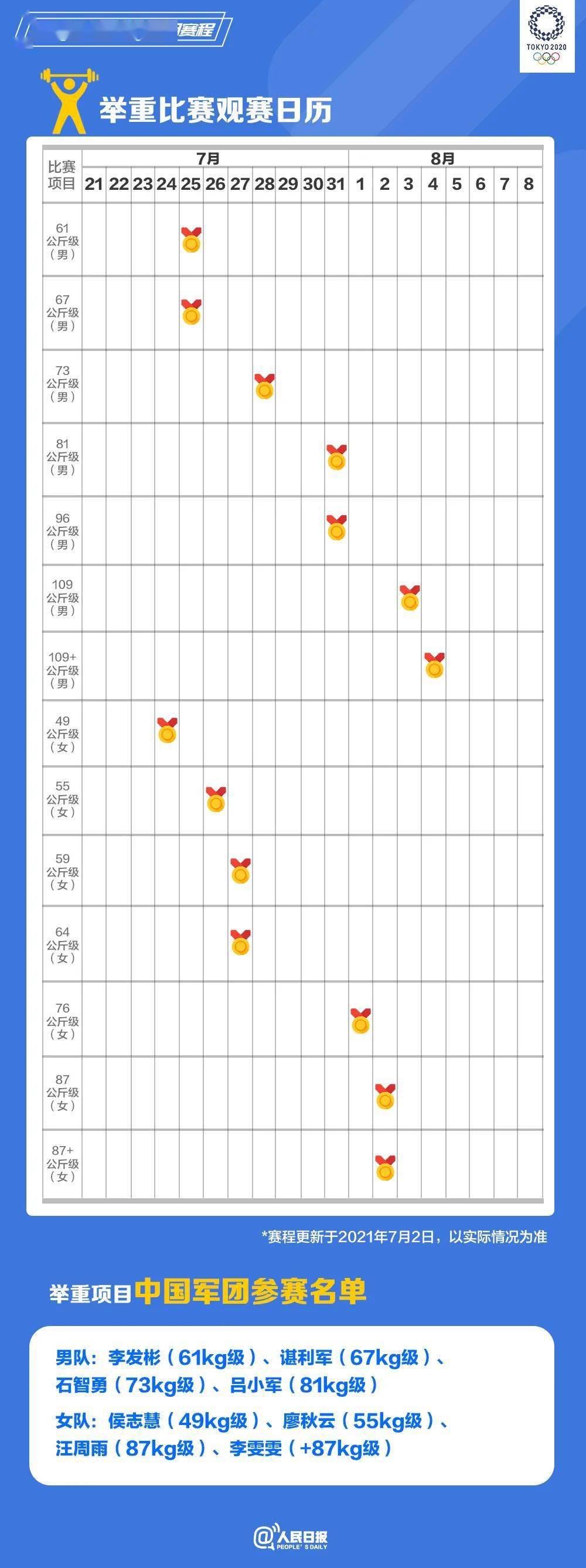 日历的快手怎么取消点赞（怎么取消快手日历每天的提醒功能）
