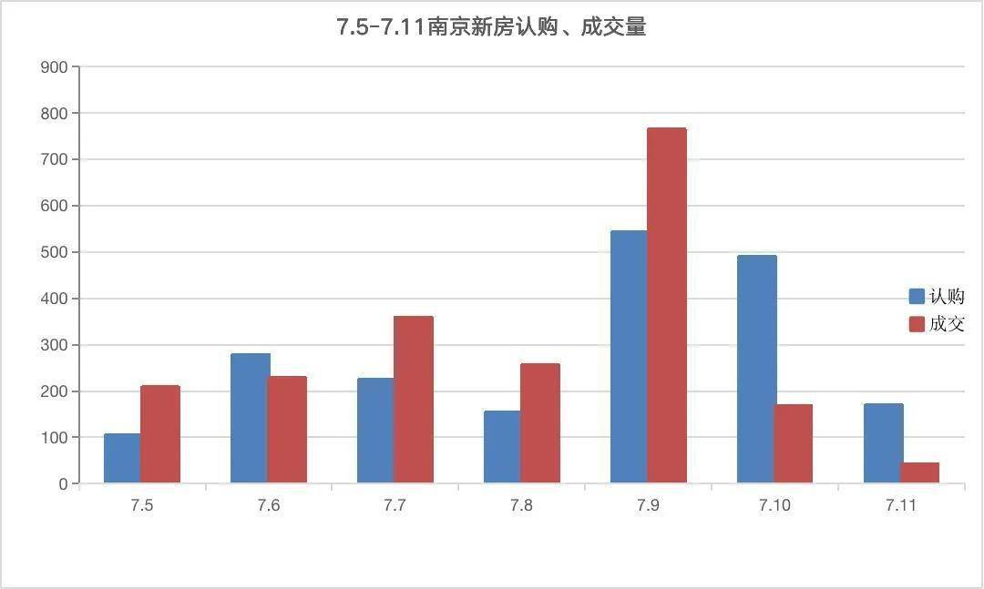 仁恒地产排名_仁恒地产姚伟示图片