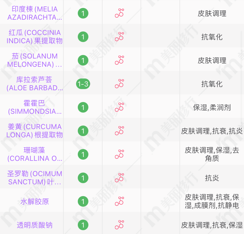 cpb|一张干净的脸胜在舒服耐看