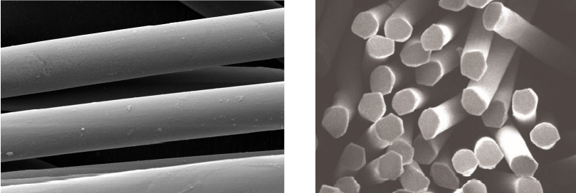 共话纤维赋能绿纤03优赛尔纤维可持续发展的绿色纤维