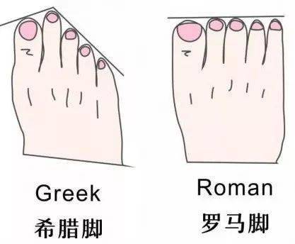 设计|怎么穿都不会皱的小白鞋,增高3cm,柔软轻盈,超显腿长!