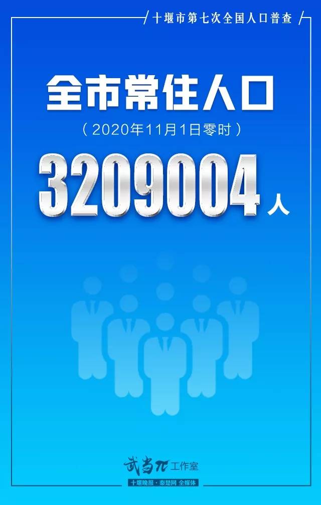 十堰常住人口为320.9万，其中中心城区103.34万