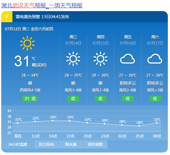 30a592f591bc41898f349725a5d0e76d.png