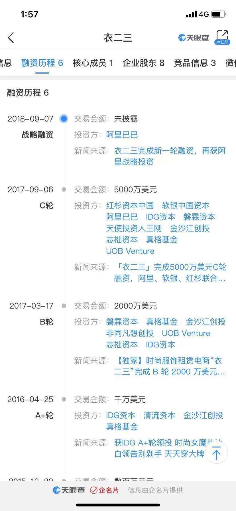 丽人|1500万都市丽人撑不起一个共享衣橱：衣二三关停，资深用户2年试穿了375件