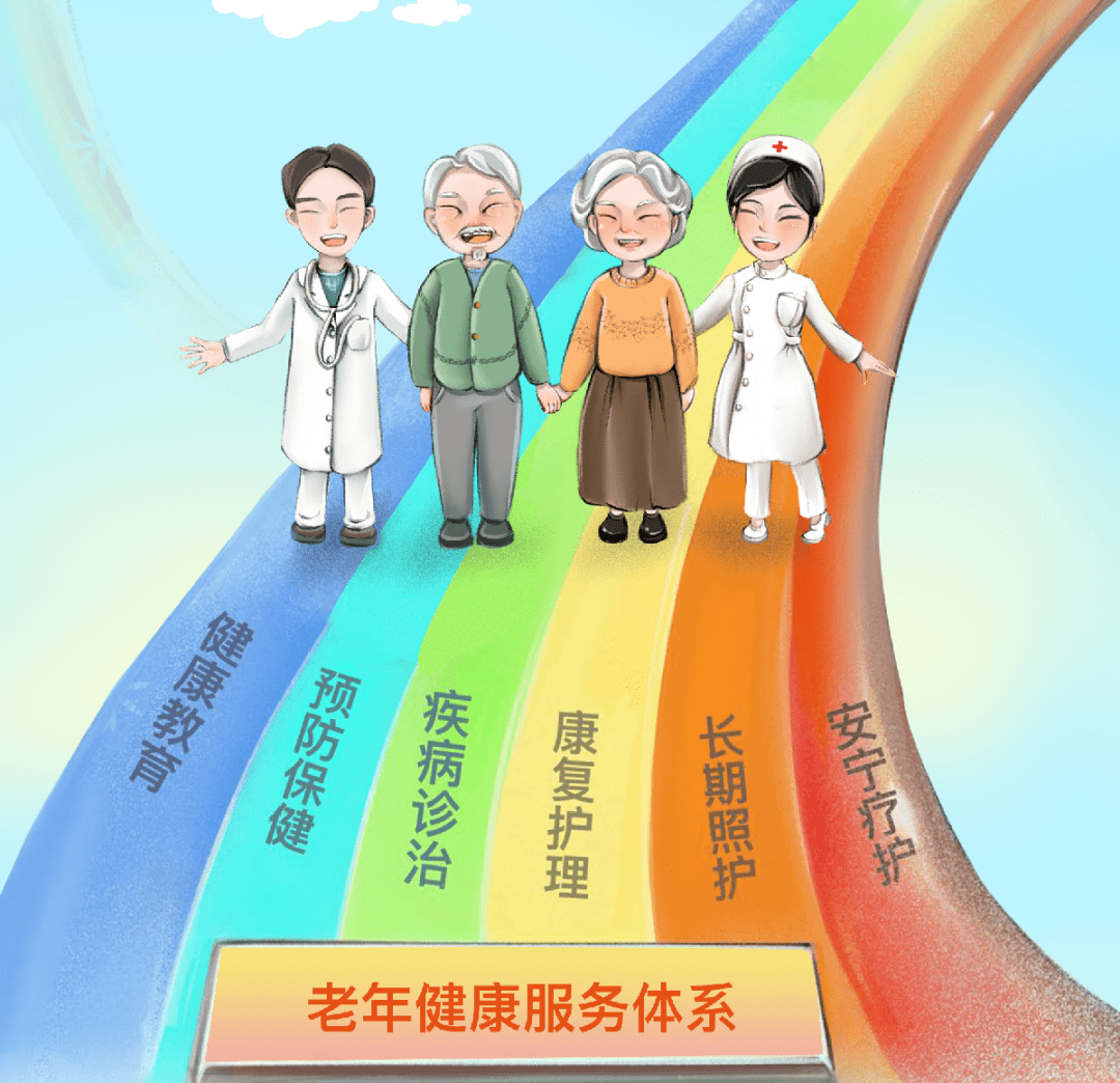 品味老年生活 14075b28e484403ba0ef855bcc0bbfd0.png