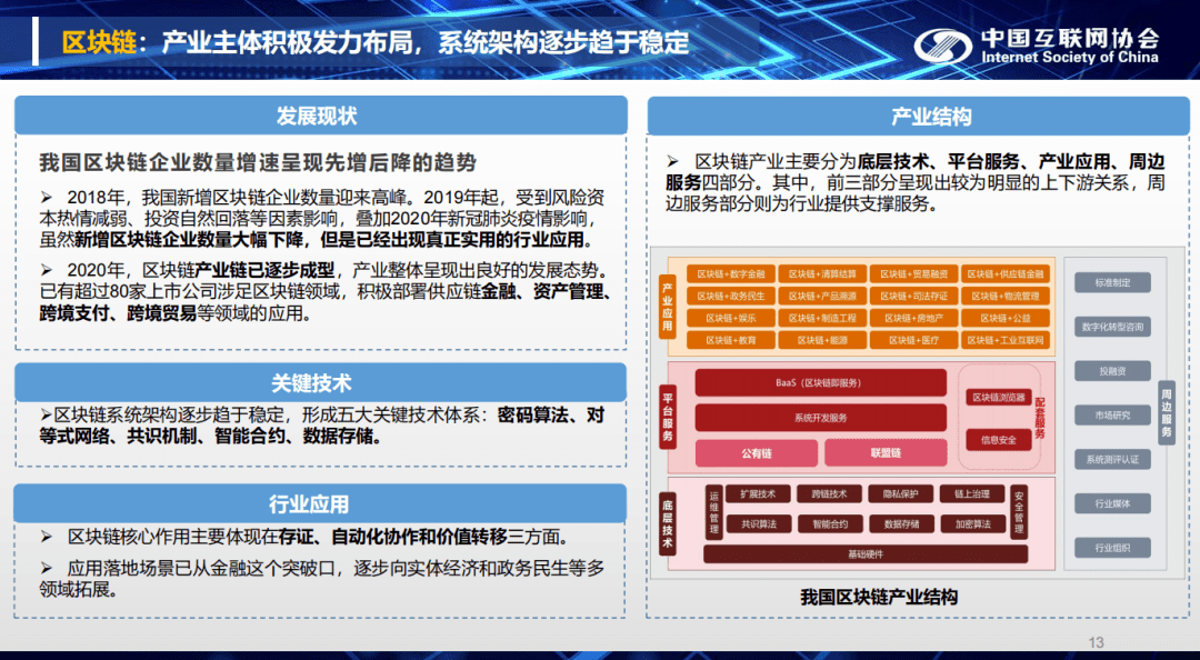 软件开发工程师月薪7万 5dd58e1bc7a040c38808fe49b247079b.png