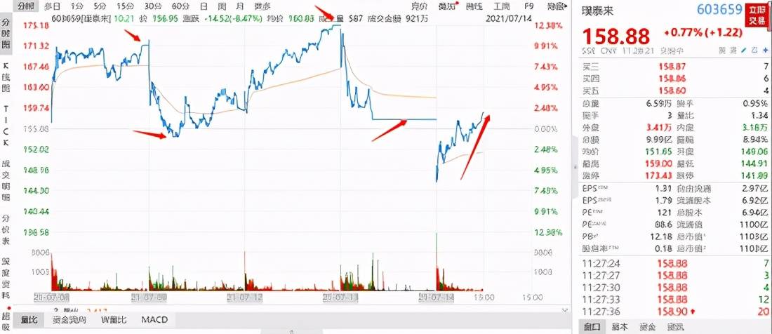 比亚迪股票还能涨到400吗 c88973adc5e04db791a191e6cd6fb2ef.jpeg