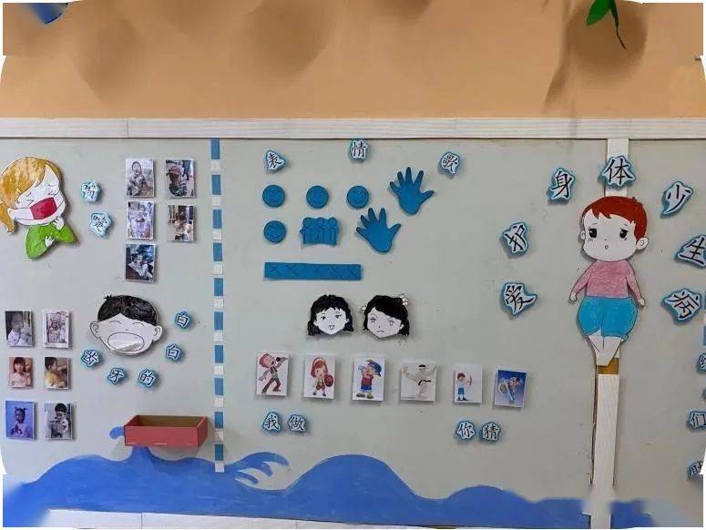 生活牆安全牆家園聯繫欄幼兒園的環境創設應以幼兒發展的需要為目的