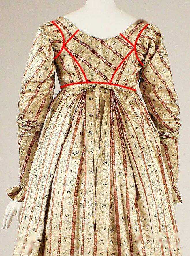 欧洲|200多年了,简·奥斯汀最爱的美裙依旧经典!胸以下全是腿靠它了