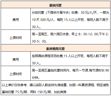 素质|从化暑期托管：4所小学试点全天托管，两试点分段托管