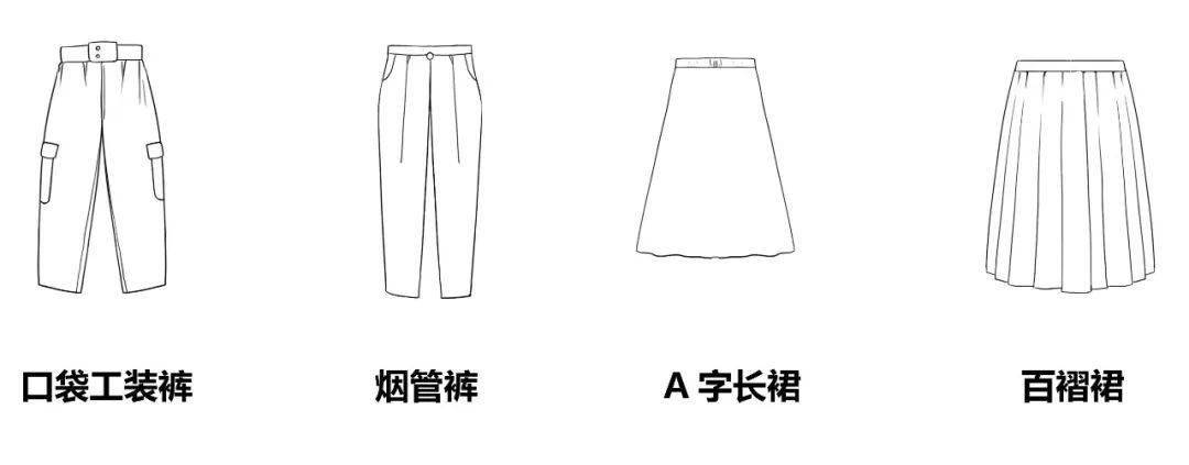 共和|别再乱穿衣服啦！一篇教你找到适合自己的好看衣服！！