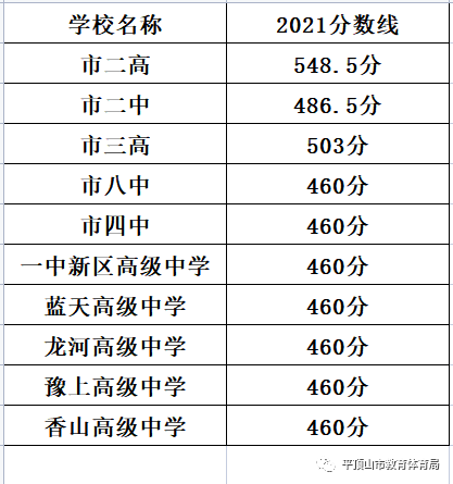 10adb42afba34b3cbe545e285c9b468c.png