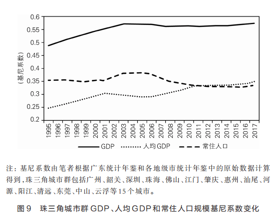 人口怎么样_中国如何应对人口老龄化(3)