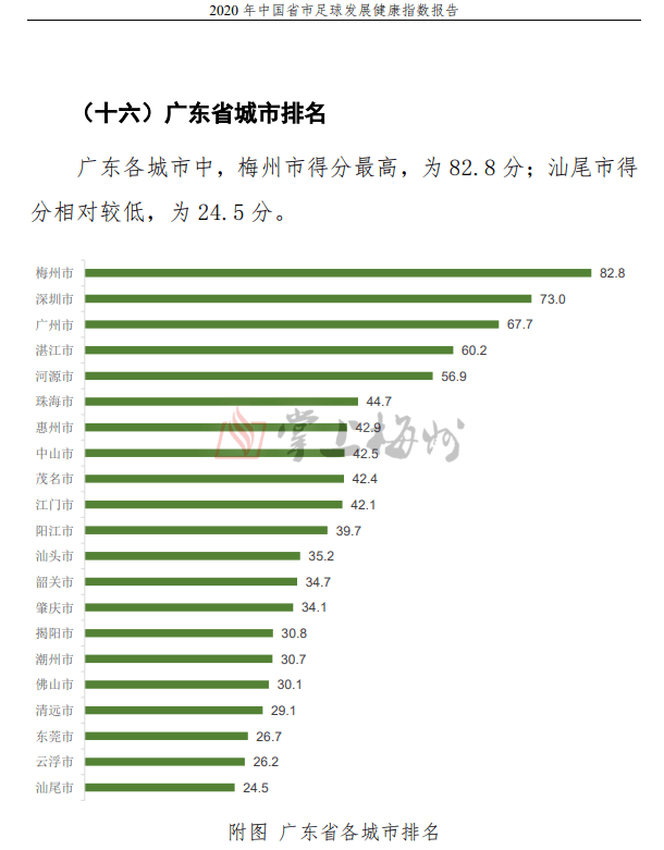 足球能力排行_盘点最新足球俱乐部世界排名