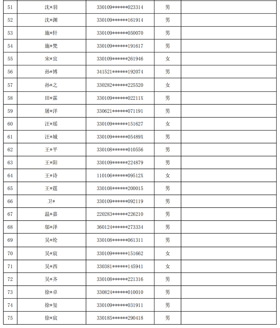萧山区小学排名_萧山区南城小学