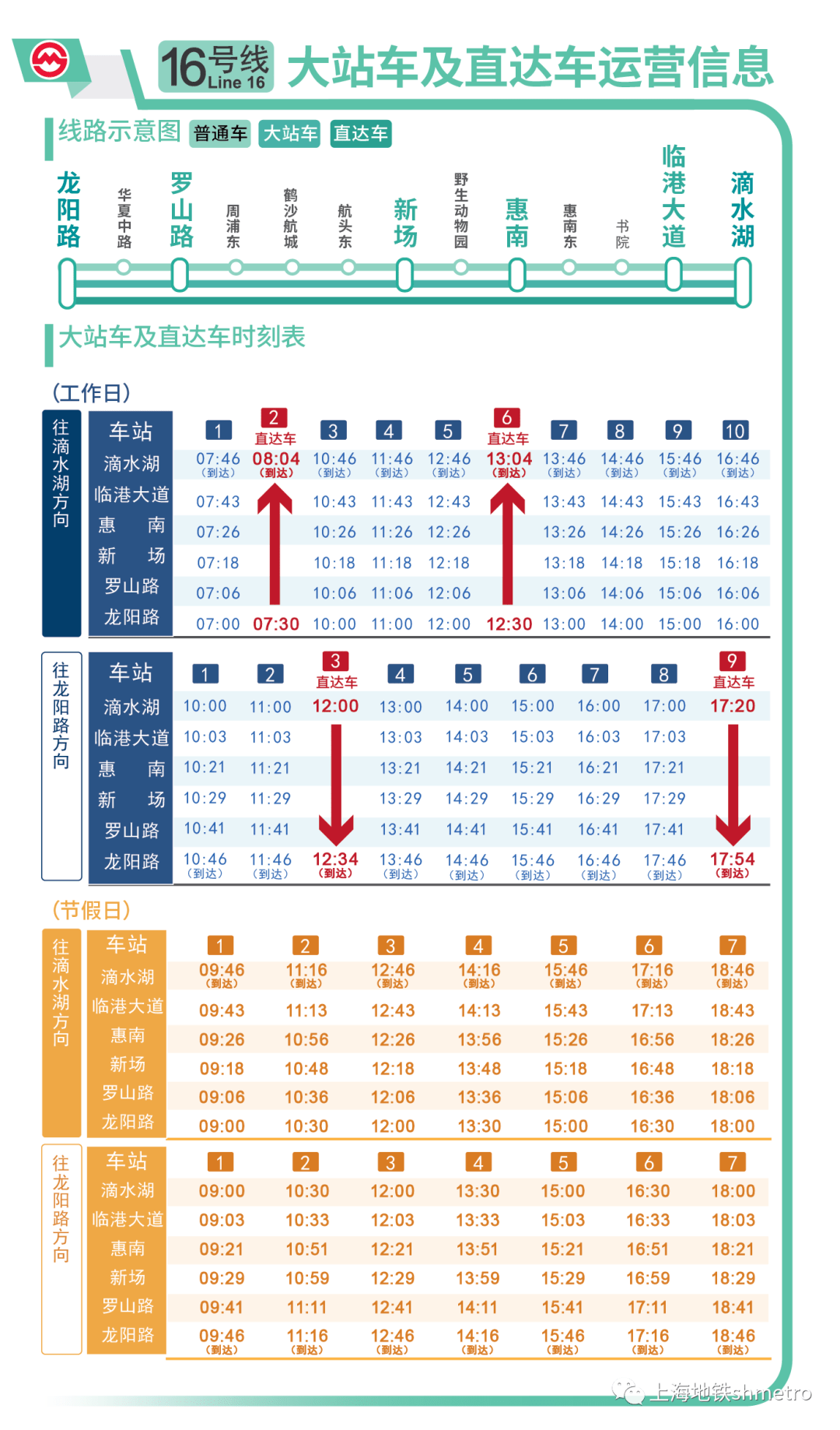 上海天文馆怎么走出行攻略16号线直达车一站到底