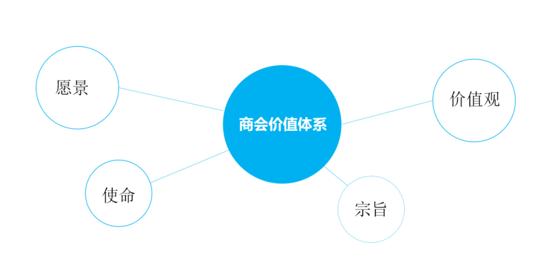 965cb0b3bfbc46839006d391a795342b.png