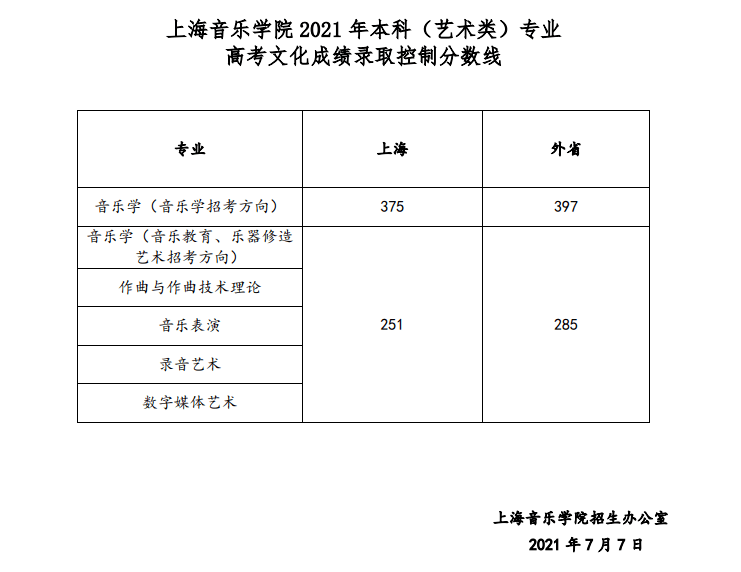 預約免費試聽課喲!」