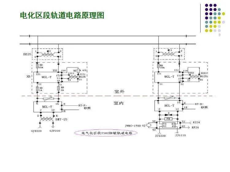 25hz轨道电路讲解图片