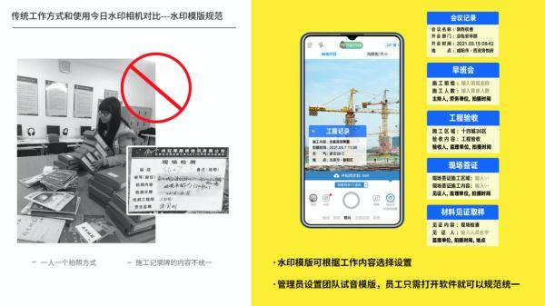 项目|工程专业相机 持续提高工作效率