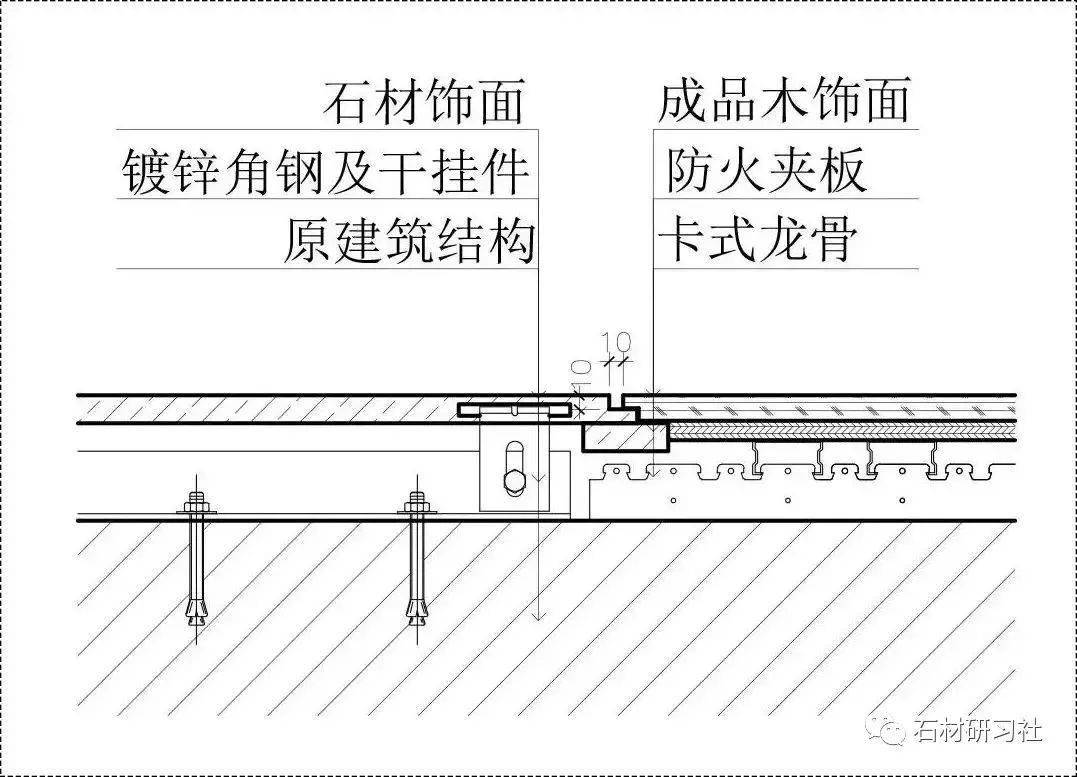 饰面基础固定-石材专用ab胶-铺贴石材-成品木饰面安装-完成面处理