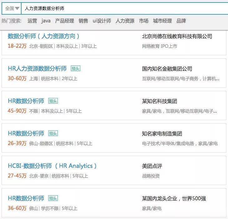 月薪从5千到2万，高阶hr都要懂得人力资源数据分析！