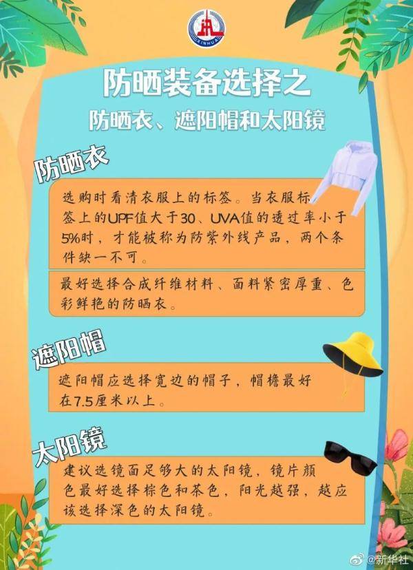 紫外线|夏日防晒指南来喽！