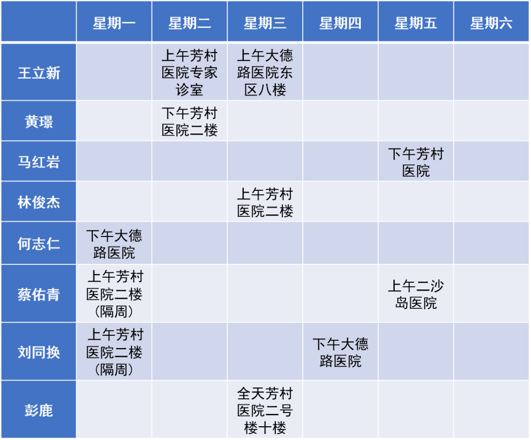 治疗|肾病健康在线 | 与“狼”共舞，认识一下系统性红斑狼疮