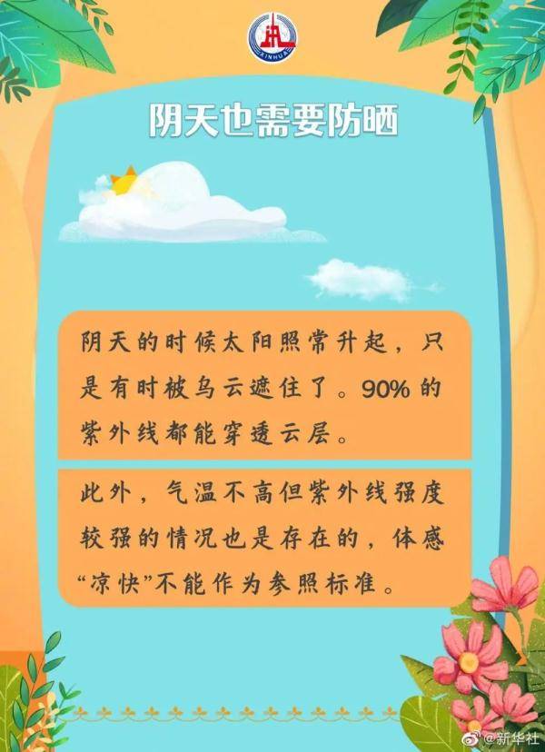 紫外线|夏日防晒指南来喽！