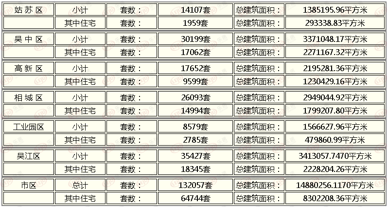 姑苏春晓葫芦丝曲谱(2)